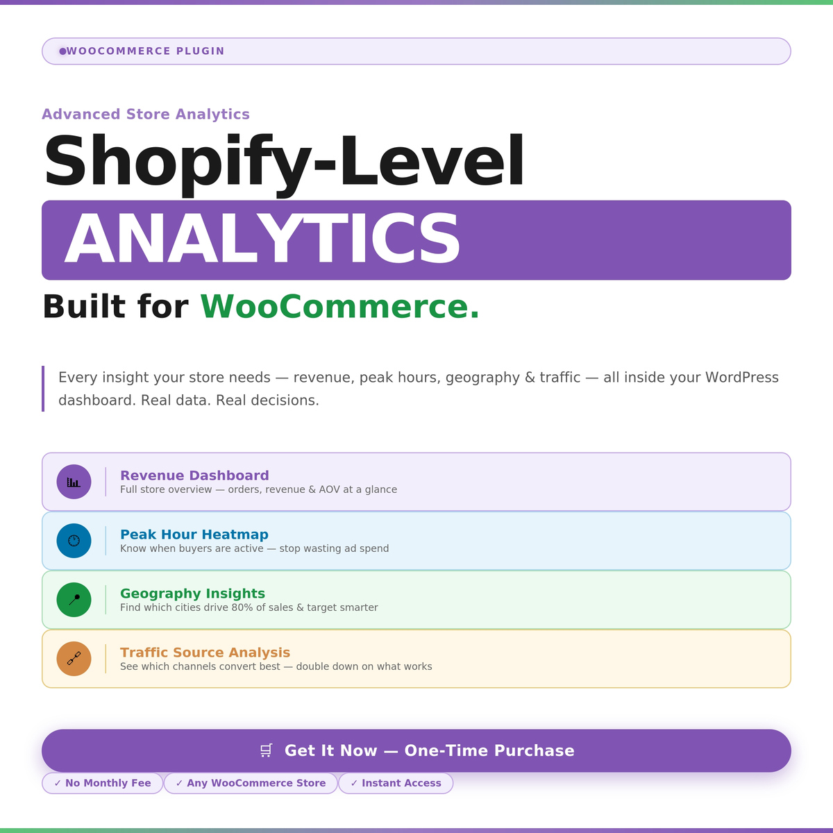 woocommerce analytics